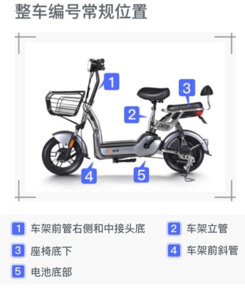 深圳哪些電動(dòng)車(chē)可以上牌